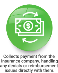 Collects payment from the Insurance Company, handling any payment denials or reimbursement issues directly with the Insurance Company