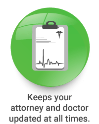 Keeps the attorney and doctor updated at all times